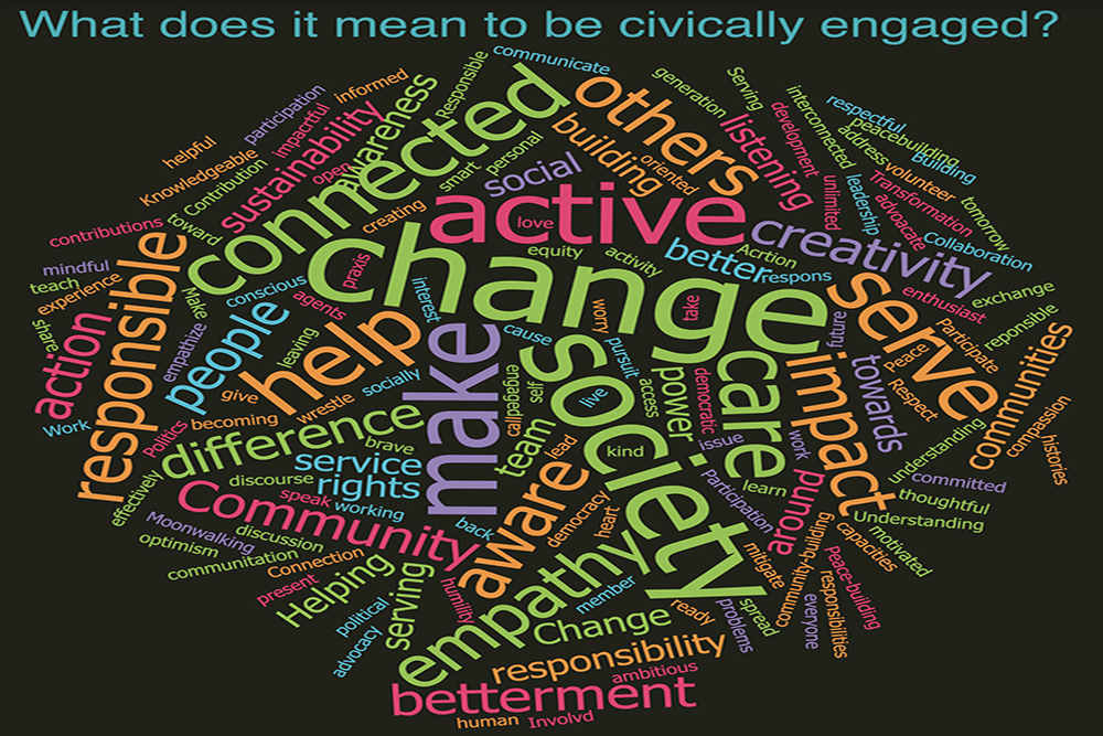 get-engaged-2021-what-does-it-mean-to-be-civically-engaged