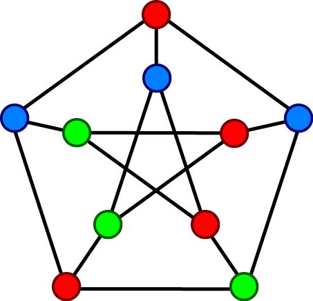 Using Continuous Results in Discrete Problems